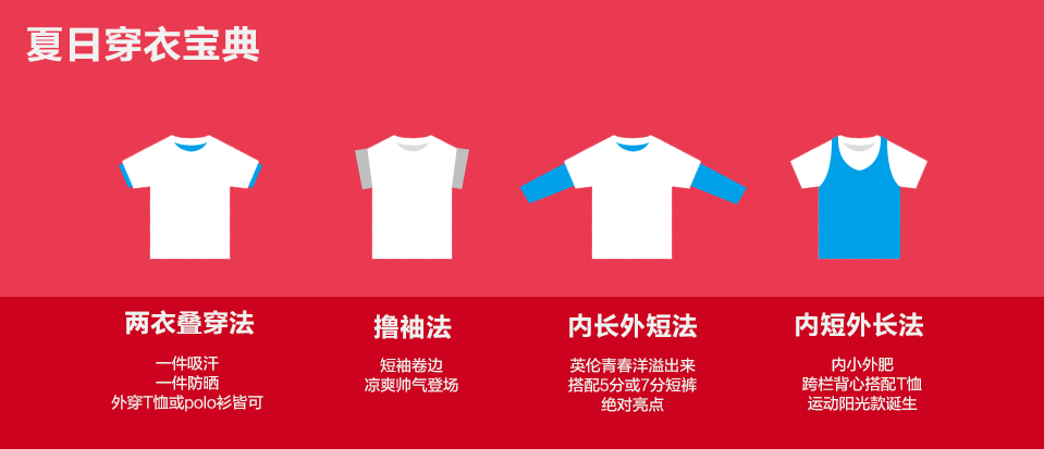 夏日穿衣宝典