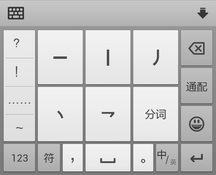 点击输入法键盘上的键.